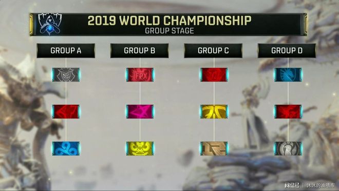 【战报】2021KPL春季赛常规赛第一轮W4D3，VG 0-3 RW侠